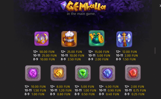 gemhalla paytable