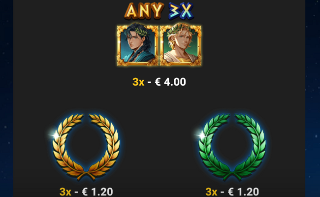 gemini wilds paytable 1