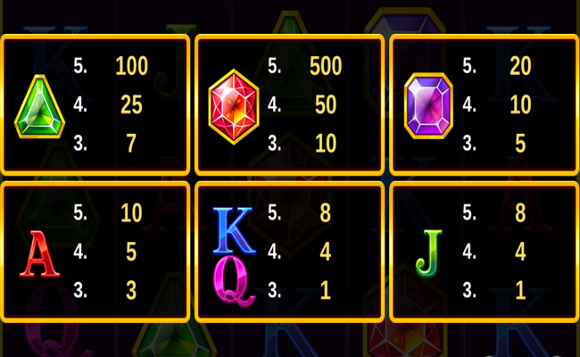 gems and cash hold and win paytable