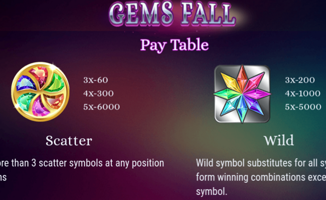 gems fall paytable 1