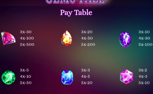 gems fall paytable 2
