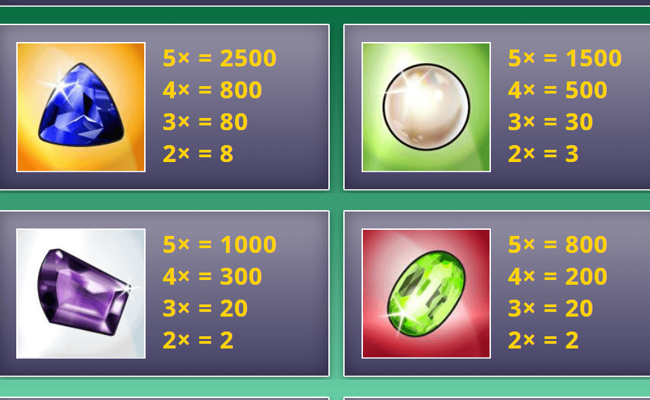 gems n jewels paytable 1