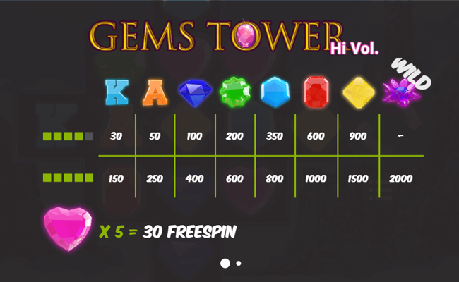 gems tower paytable
