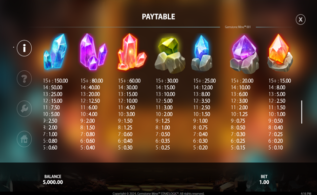 gemstone mine paytable