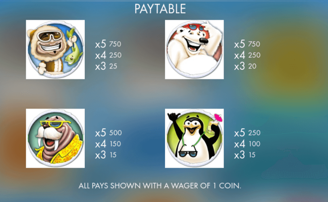 genesis gaming cool as ice paytable