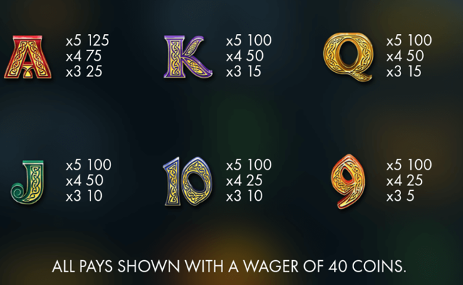 genesis gaming reindeer wild wins paytable2