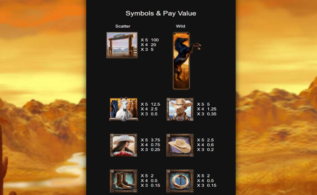 genesis storm rider paytable 1