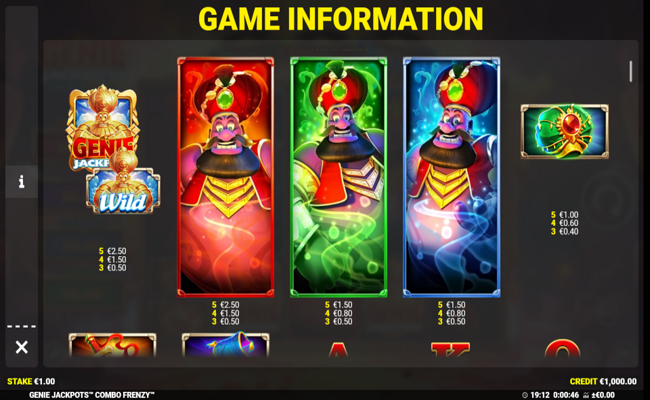genie jackpots combo frenzy paytable 1