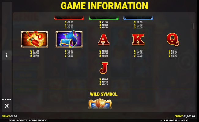 genie jackpots combo frenzy paytable 2