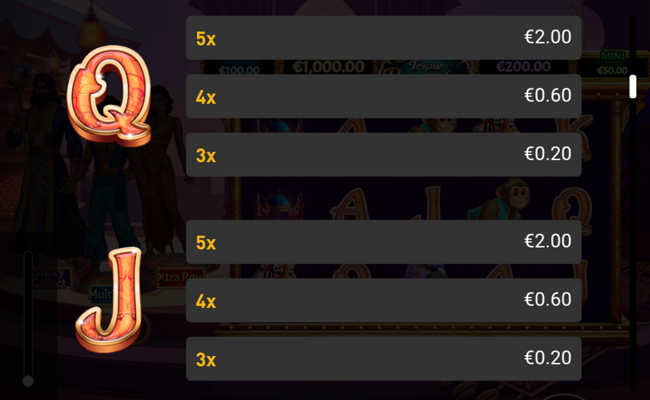 genie triple bonanza paytable 4