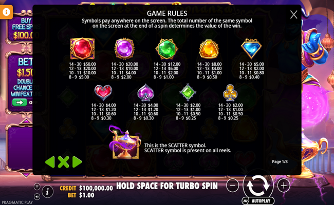 genies gem bonanza paytable