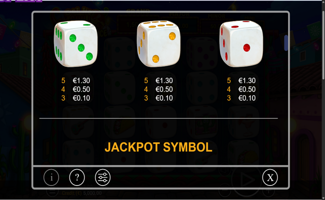 get hot chilli peppers dice paytable 3