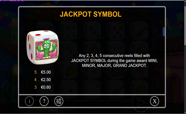 get hot chilli peppers dice paytable 4