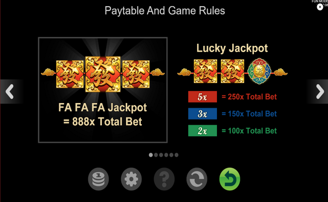 Get Money Fast Slot Review, Bonuses & Free Play (96% RTP)