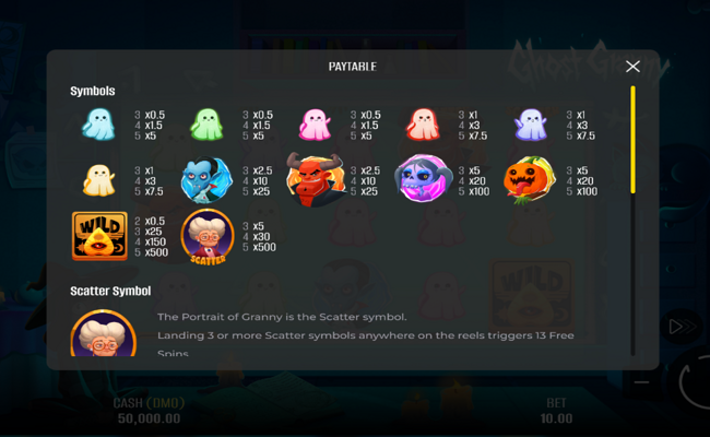 ghost granny paytable