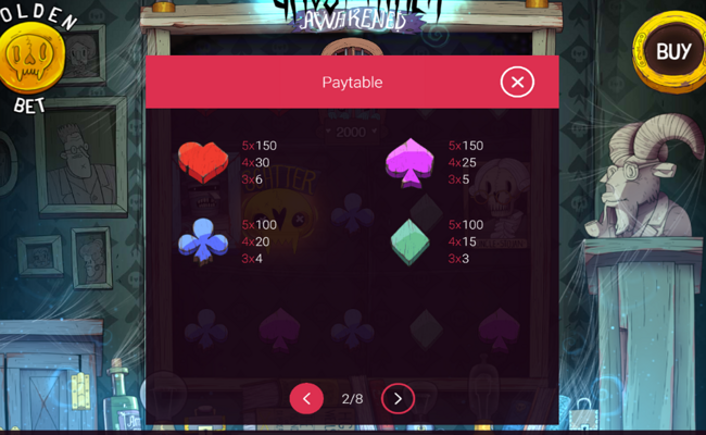 ghostfather awakened paytable 2