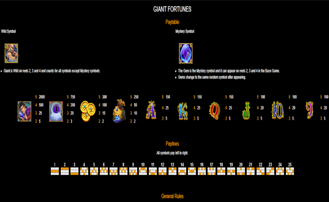 giant fortunes paytable