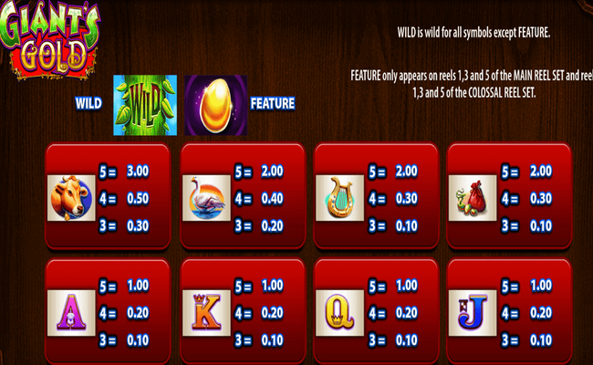 giants gold paytable 2