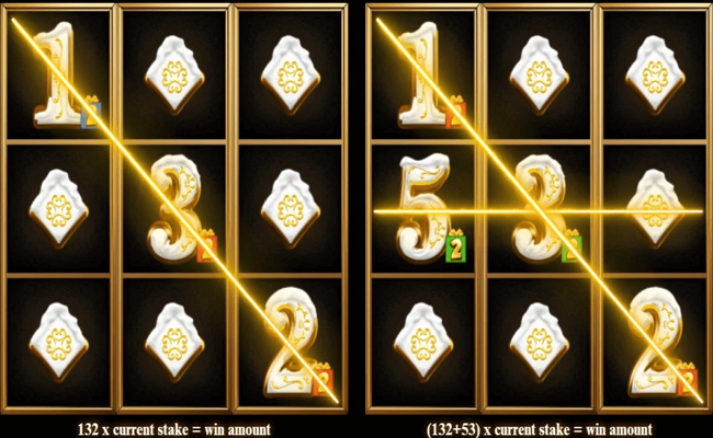 gift edition 10x minimum paytable