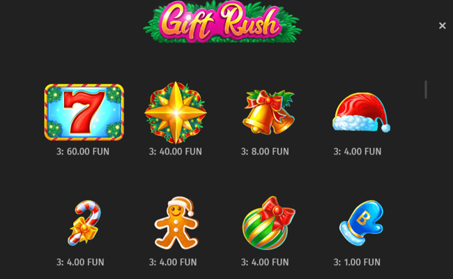 gift rush paytable