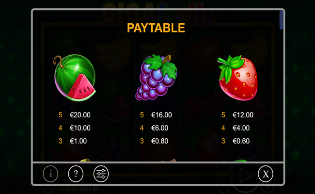 giga fruits paytable 1