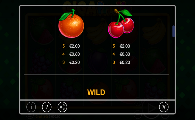 giga fruits paytable 3