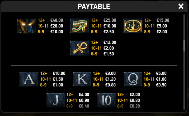 giga match egypt paytable