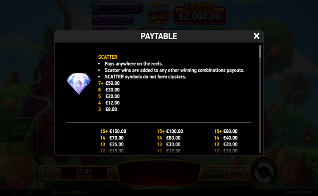 giga match fruits paytable 1