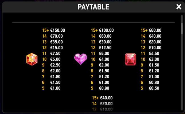 giga match gems paytable 2