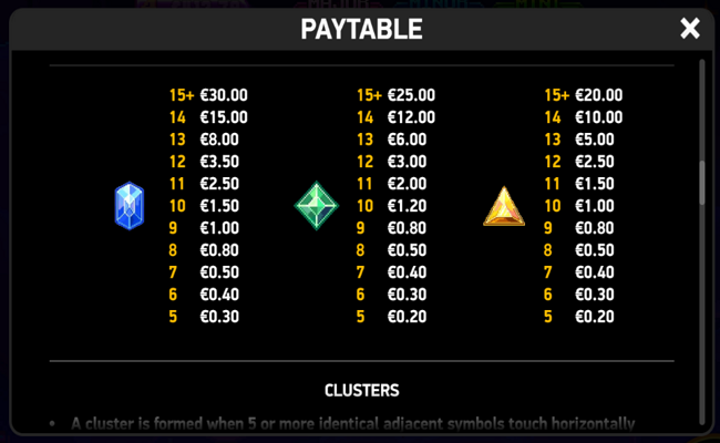 giga match gems paytable 4