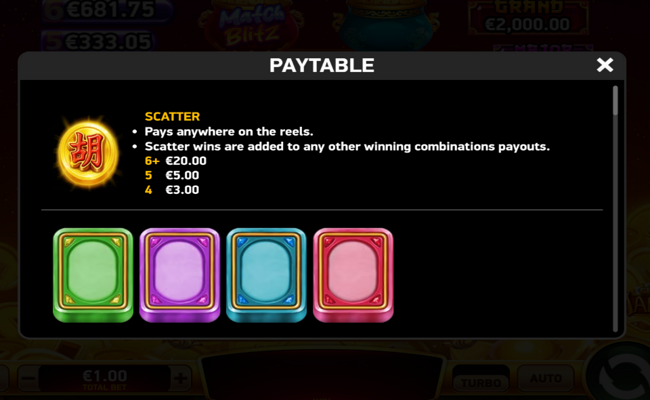 giga match mahjong paytable 1