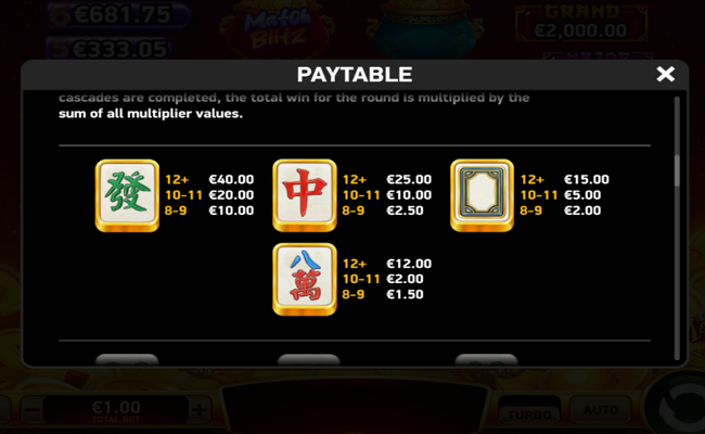 giga match mahjong paytable 2
