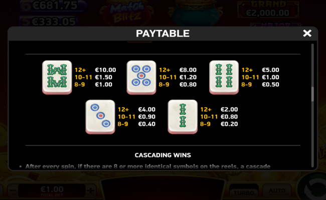 giga match mahjong paytable 3