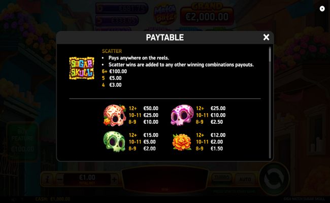 giga match sugar skull paytable 1