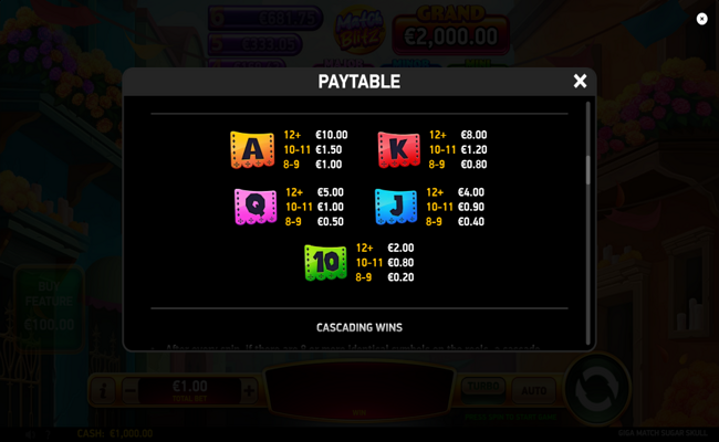 giga match sugar skull paytable 2