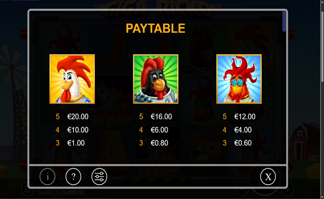 giga ricko paytable 1