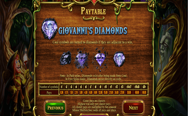 giovannis gems paytable 1 v2
