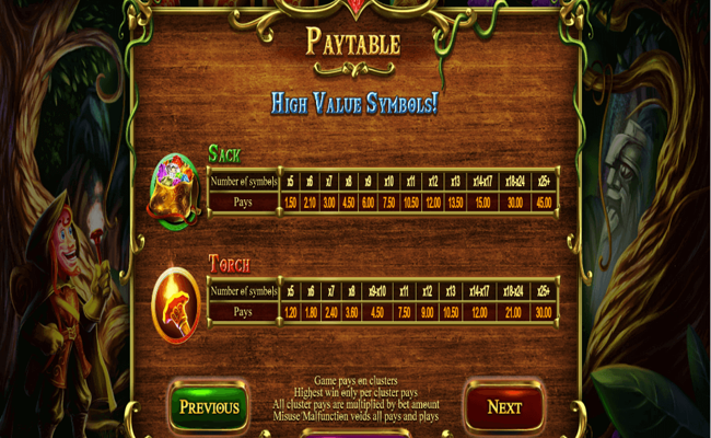 giovannis gems paytable 2 v2