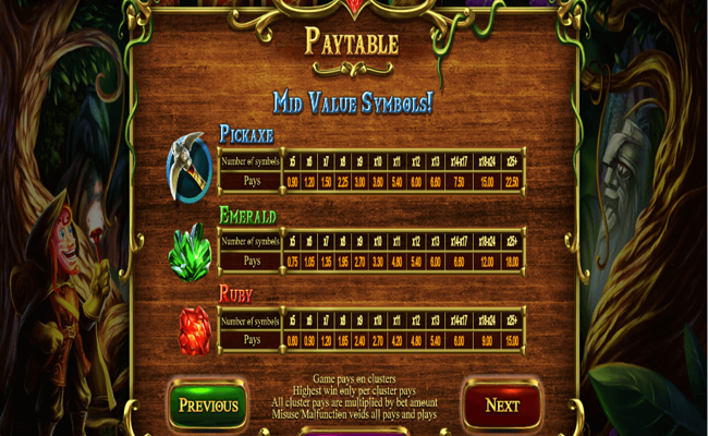 giovannis gems paytable 3 v2