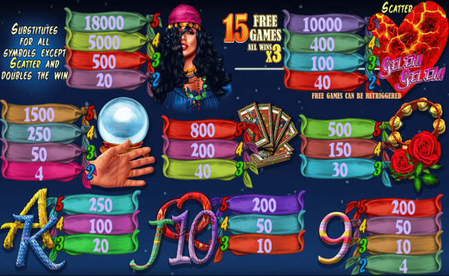 gipsy soul paytable