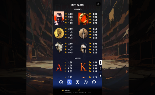 gladiator plus paytable 2