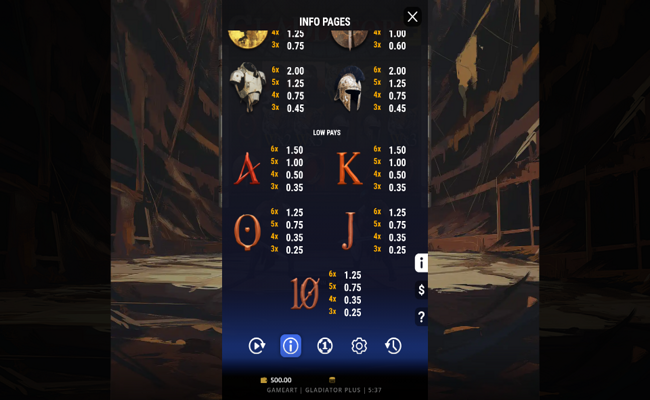 gladiator plus paytable 3