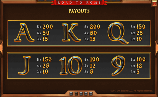 gladiator road to rome paytable2
