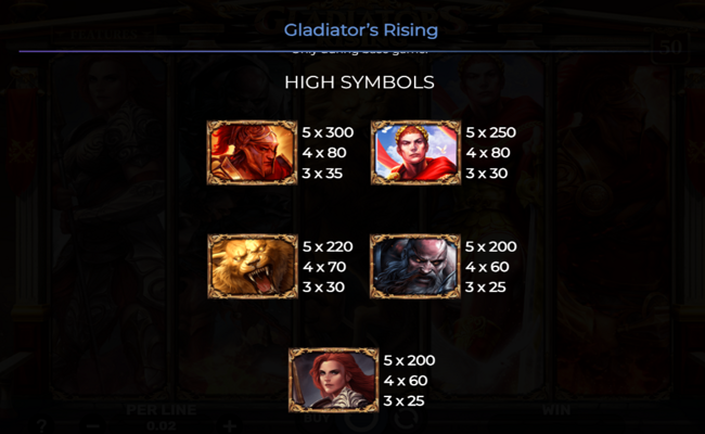 gladiators rising paytable 1