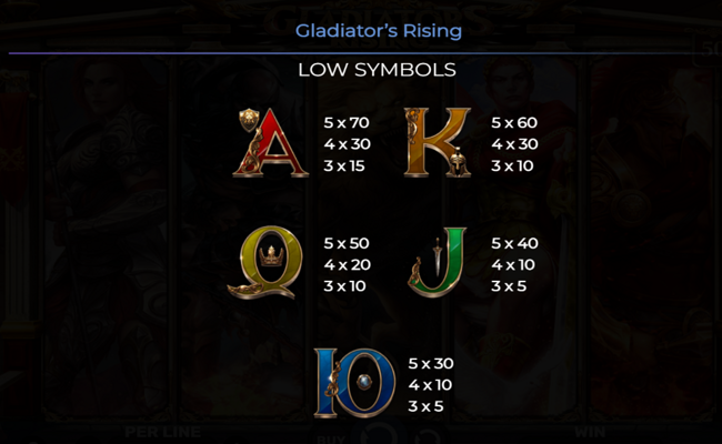 gladiators rising paytable 2