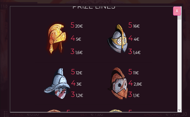 gladius of rome paytable 1