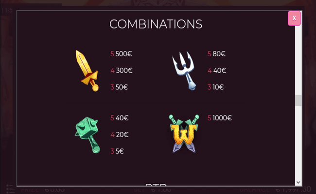 gladius of rome paytable 3