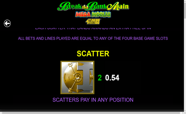 global break da bank again mega moolah 4tune reels paytable 1