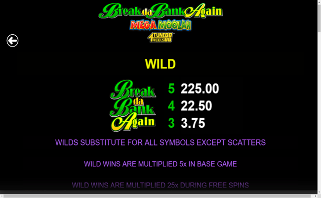 global break da bank again mega moolah 4tune reels paytable 2