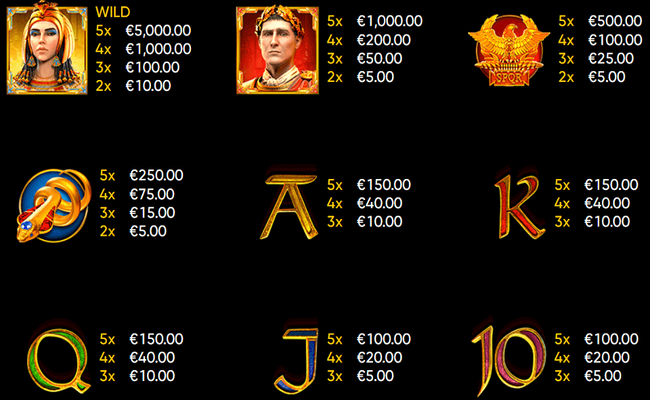 glory of egypt paytable